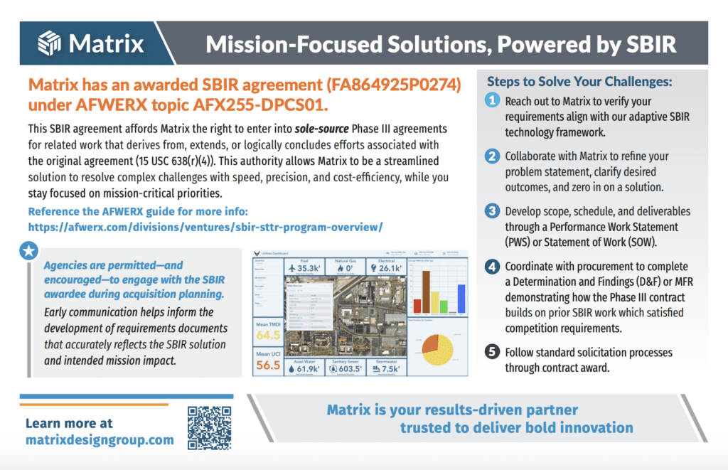 Matrix SBIR one-page graphic for mission-focused solutions powered by SBIR